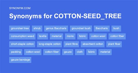 bud synonym|cotton buds synonym.